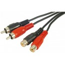 Cable 2xRCA Male / Male  1.8 m